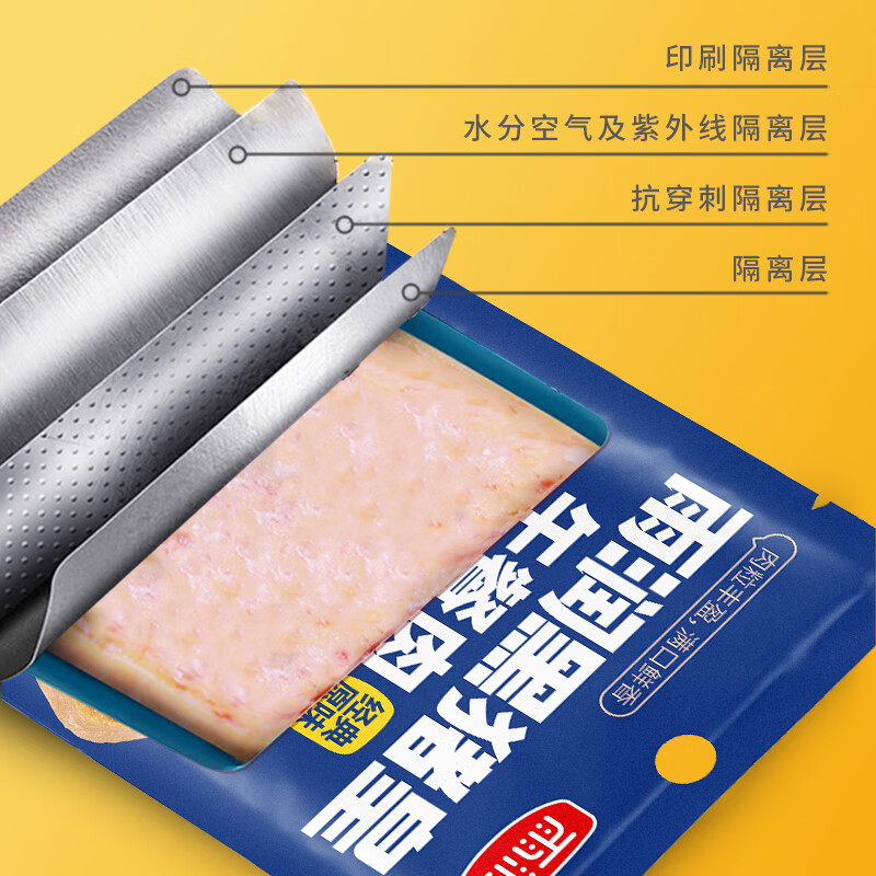 雨润黑猪皇午餐肉单独包装速食食品食材单片装肉制品软罐头