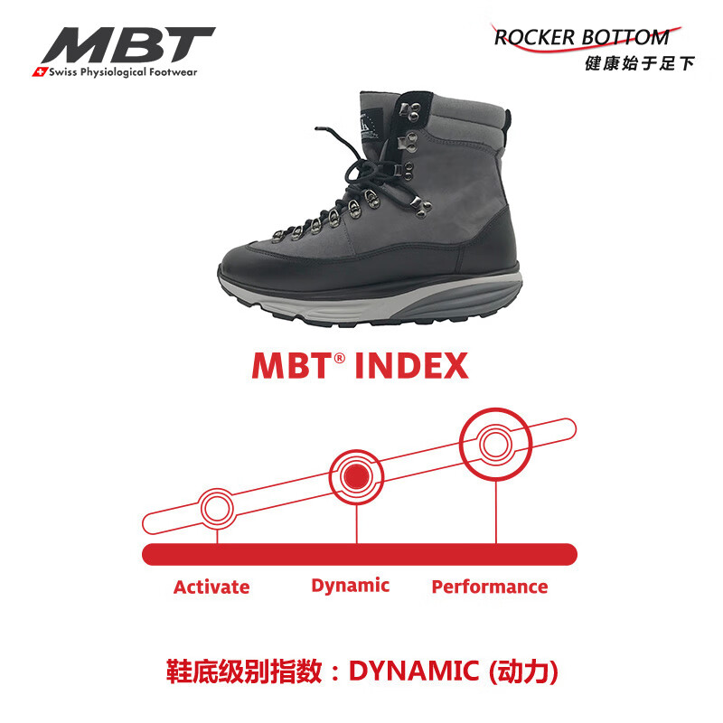 MBT足健康鞋进口男高帮户外登山徒步 缓解足跟压力SYM防水 MIKENO 20U灰色 建议选大半码