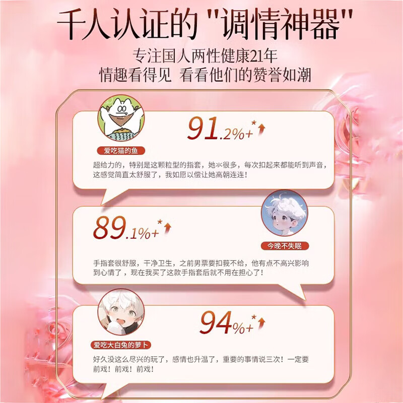 倍力乐情趣手指前戏套私处专用男女专用自慰抠抠安全套指交套超薄避孕套 一盒颗粒2只装 尿喷神器玩具女人专用秒喷套情趣用品 避孕套女性秒喷套情绪发泄工具成人扣下体专用