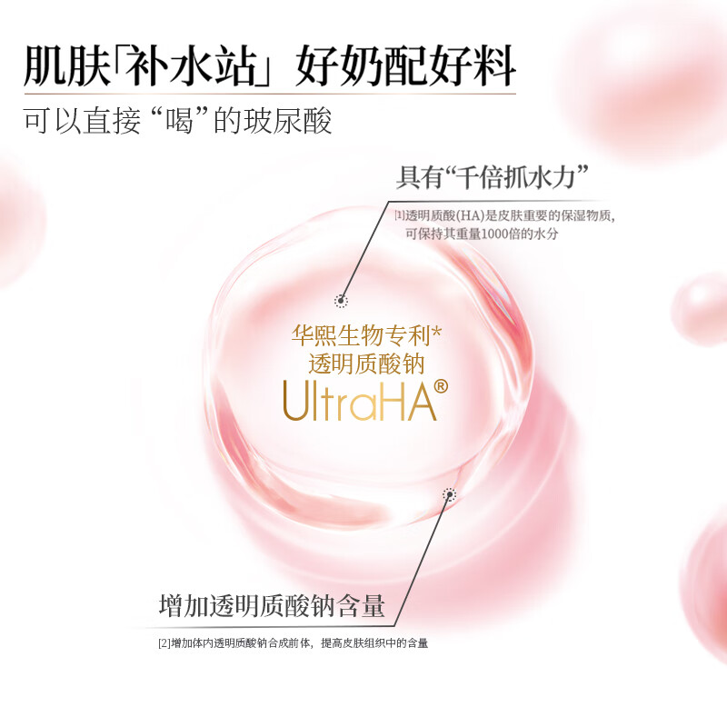 配图1