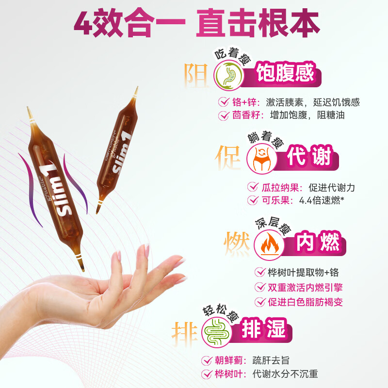 gynable洁妮贝超模瓶 控糖安瓶碳油阻断体重管理脂肪热燃瓶代谢腰线纤体 15支*1盒