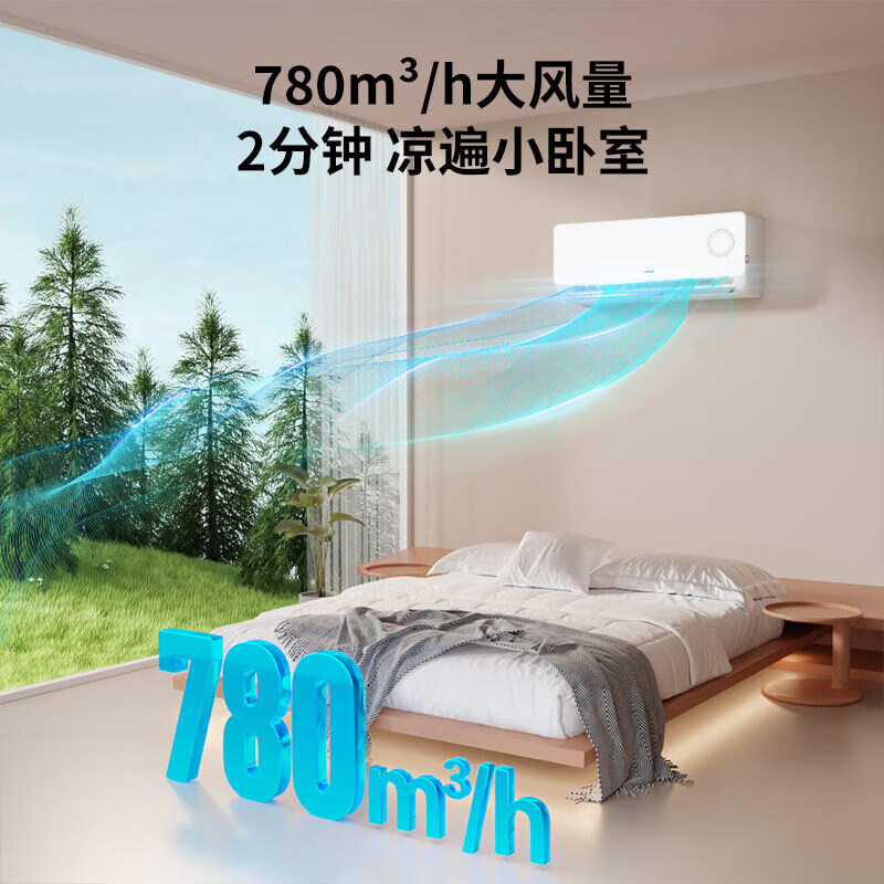 统帅（Leader）【国家补贴20%】海尔智家出品挂机空调大1.5匹/2匹新一级能效家用节能省电变频冷暖自清洁智能卧室 大1.5匹 一级能效 【热销】超省电LPA