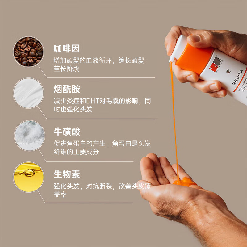 DS Laboratories美国进口DS实验室防脱育发洗发水小橘盖洗头膏咖啡因固发护发素  洗发水205ml【效果装】