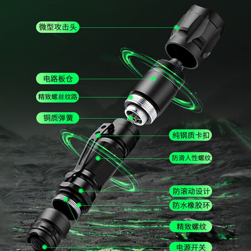 狮奥利兴指星笔大功率工程激光灯远射强光激光手电教练激光笔手电户外粗光 磨砂黑绿光/USB充电/挂绳