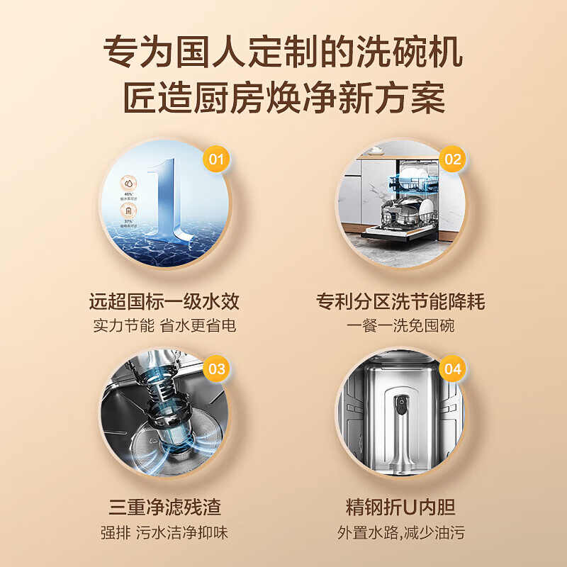 海尔EYBW122286BKU1洗碗机怎么样？值得买吗？一文深入了解-图片5