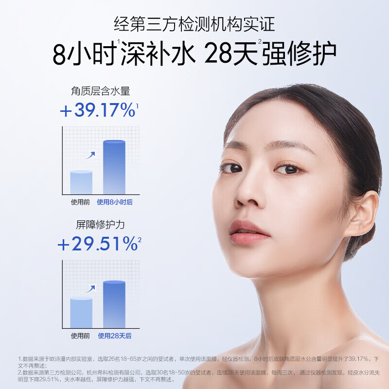 欧诗漫(OSM)玻尿酸沁润修护面膜补水保湿提亮贴片水润修护面膜护肤品化妆品 沁润面膜5片+保湿提亮5片+安心舒缓5片