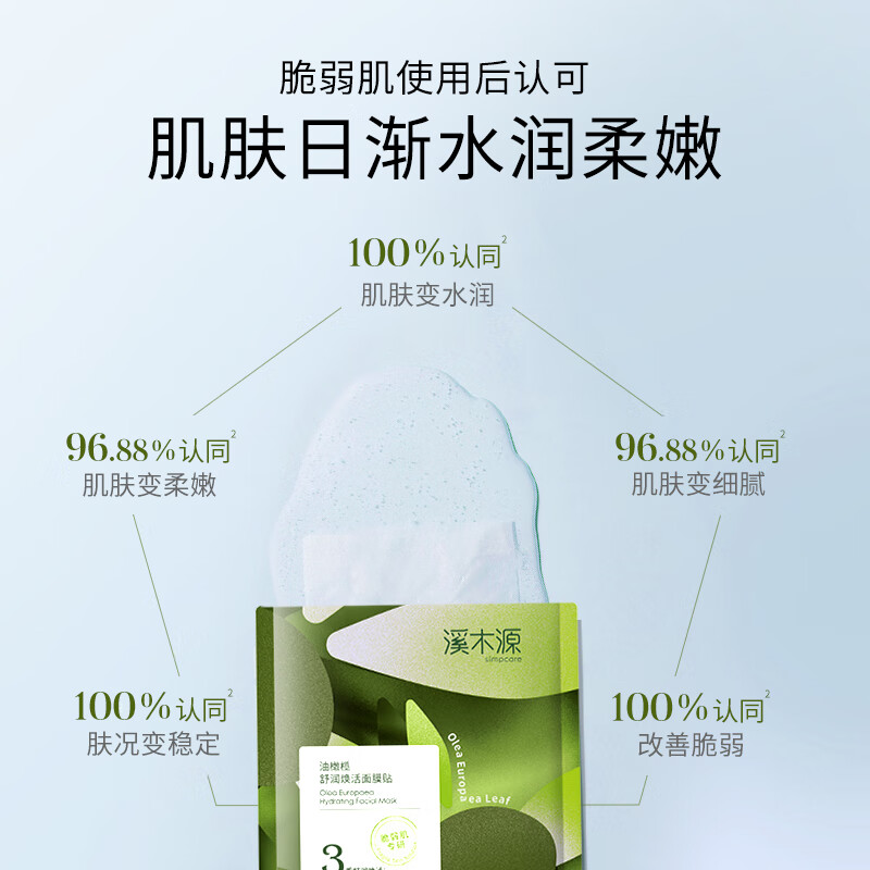 溪木源积雪草清滢面膜舒缓干燥补水保湿面膜男女送女友女神节礼物 【性价比高】5片