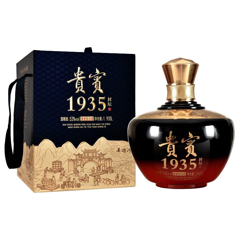 白酒价格查询历史|白酒价格走势图