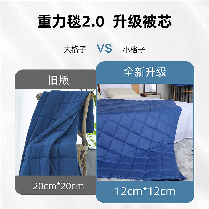 AMY GARDEN美国重力毯重力被安抚睡眠豆豆毯拒绝失眠压力被减压加重四季盖毯 被芯+被套【包裹舒适安心睡眠】 150*200CM 18磅 适合体重75-85KG