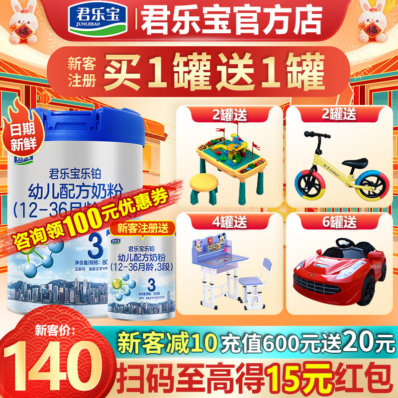 君乐宝(JUNLEBAO) 乐铂3段幼儿配方奶粉（12-36月龄）808克属于什么档次？