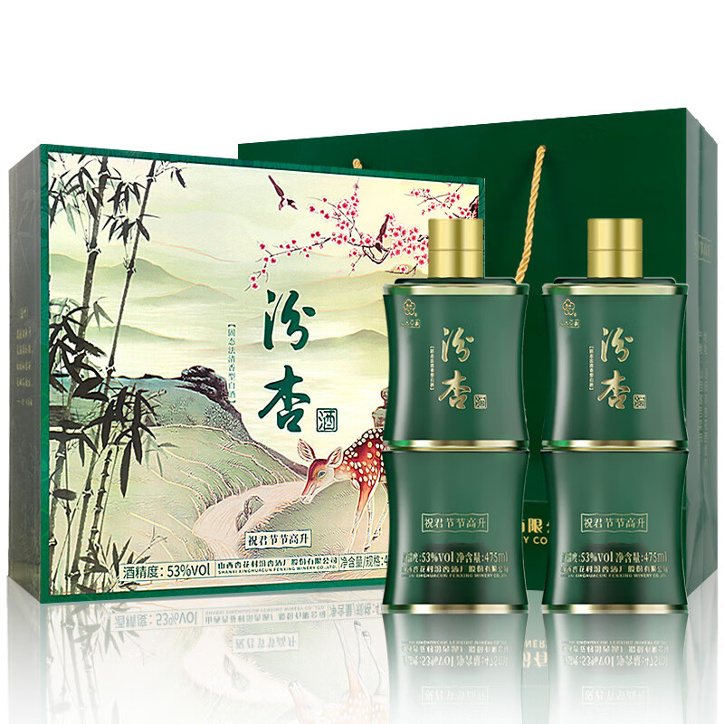白酒价格分析助手|白酒价格走势图