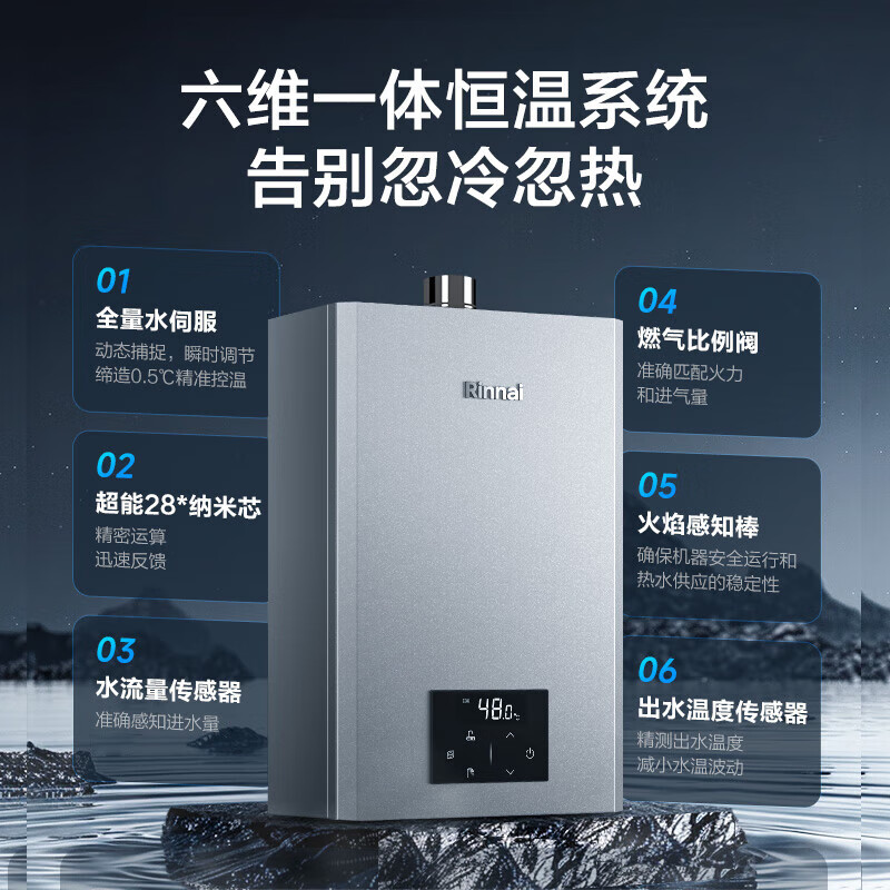 配图4