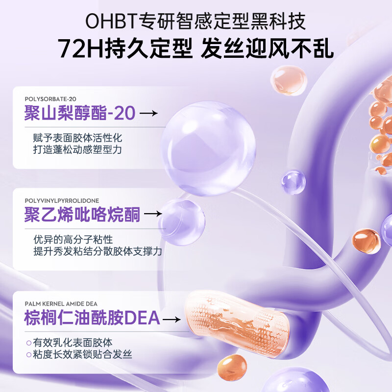 OHBT泡沫发蜡卷发保湿定型自然蓬松护卷持久摩丝男女防毛燥弹力素发胶 【定型塑形】泡沫发蜡450ml*1