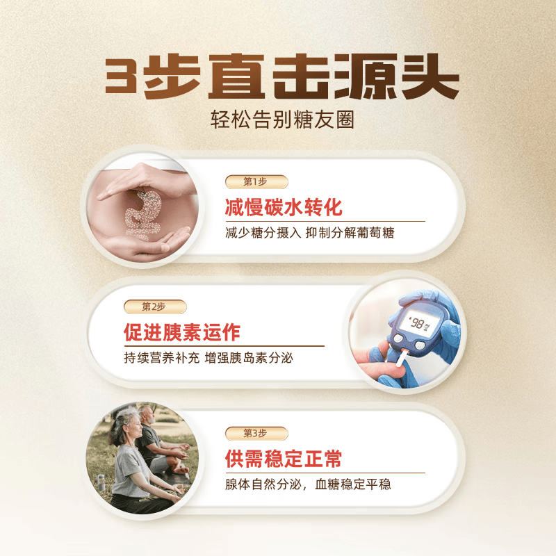 LINDBERG 铬元素片血糖平衡酵母铬中老年人三价铬 调节血糖 美国进口90片  2瓶装【平衡血糖】 90粒*2瓶 （半年量）