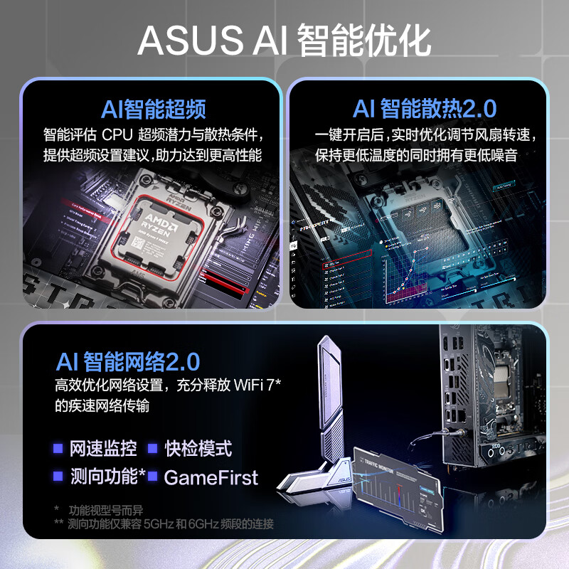 华硕 ROG STRIX X870-I GAMING WIFI 图 3
