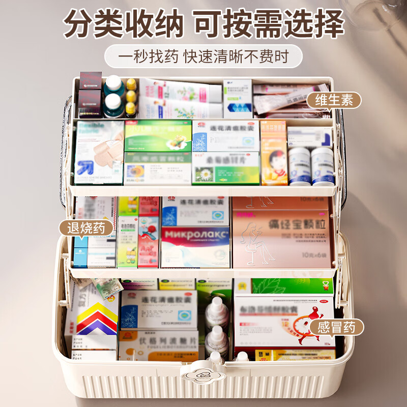 美煮妇【优选】医药箱家庭装大号药物收纳盒家用大容量药品收纳箱医疗急 超大号3层【4人以上家庭】