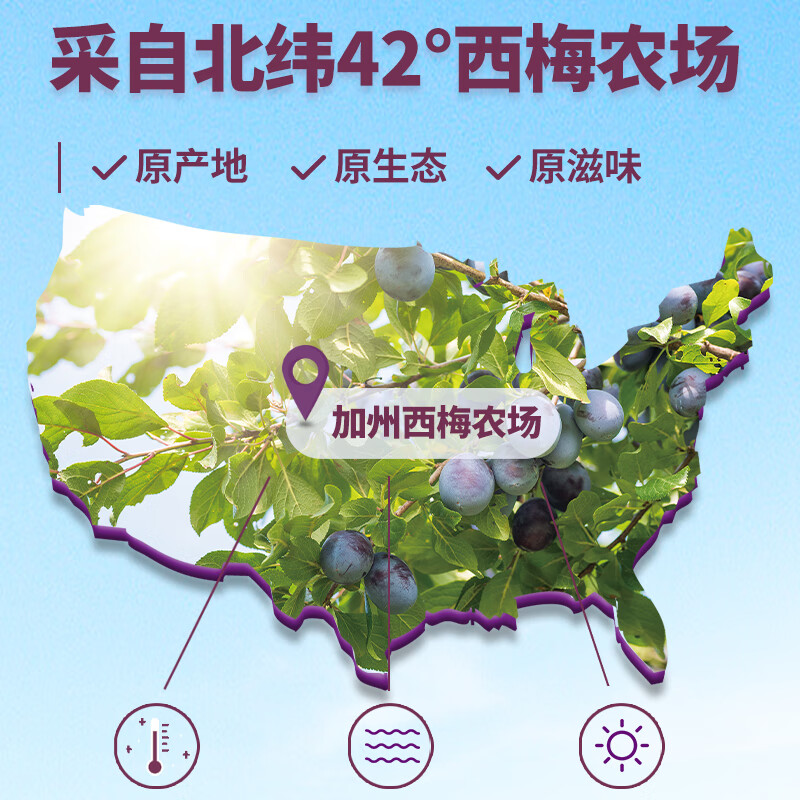图 7