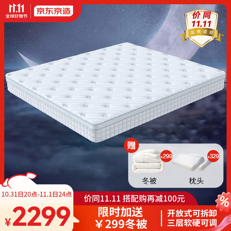 京东京造软硬可调弹簧床垫1.8*2米 4D空气纤维 席梦思床垫奢配款 老罗推荐怎么样,好用不?