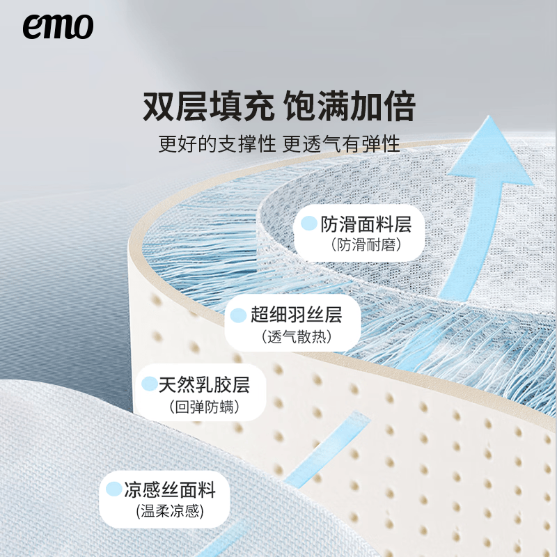 一默小菱格乳胶凉席三件套夏季可折叠绑带款睡眠单双人空调凉席冰丝席 【翠绿薄荷】凉而不冰丨母婴A类 1.8M*2M绑带三件套