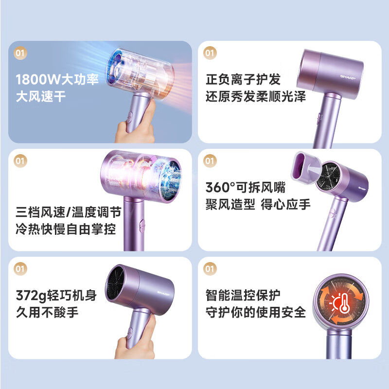 夏普(SHARP) 家用吹风机 高速电吹风低噪音负离子大风力智能温控护发低音大功率速干电吹风学生 IB-RC46C-P