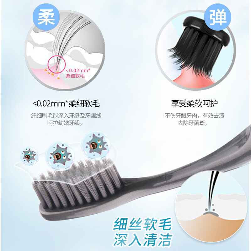 牙博士牙刷软毛成人细软刷毛清洁口腔护牙龈家庭装不扎牙龈不易掉毛分叉 炭丝 6支 软毛【独立包装】 【收藏加购优先发货】