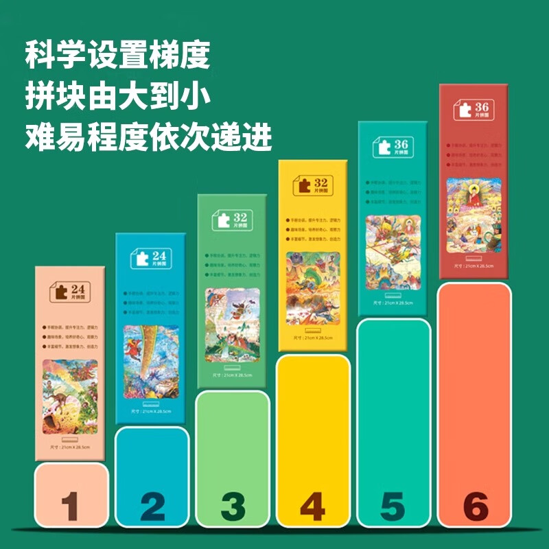 海润阳光拼图3-6岁 西游记故事大块进阶拼图儿童益智玩具男孩女孩宝宝幼儿3到8岁思维动手启蒙真假美猴王儿童生日礼物 【全6册】西游记故事拼图