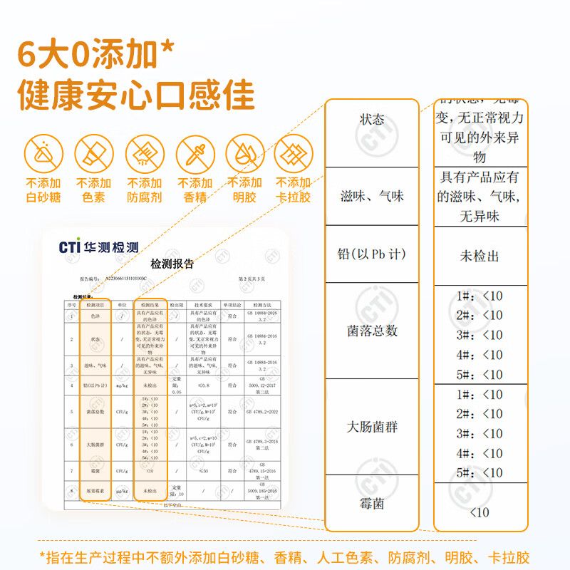 喵小侠六物山楂棒山楂小葫芦无糖棒棒糖儿童零食,送婴幼儿辅食食谱 【3盒】山楂小葫芦草莓味65g