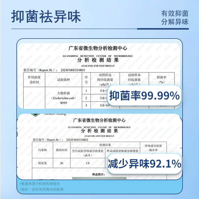 蓝棉花【吴宣仪同款】医护级卫生巾益生菌祛异味姨妈巾迷你巾护垫安睡裤 护垫155mm一盒【20片】