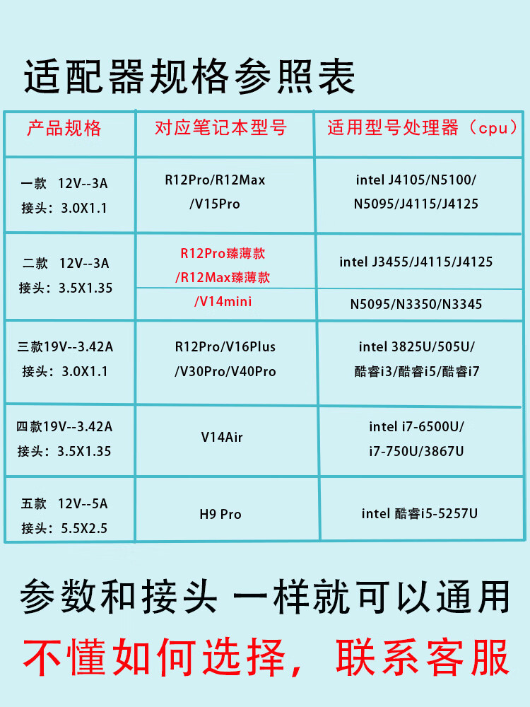 0笔记本电脑电源适配器v15r9r12pro13max充电器火牛 一款12v3a接头30