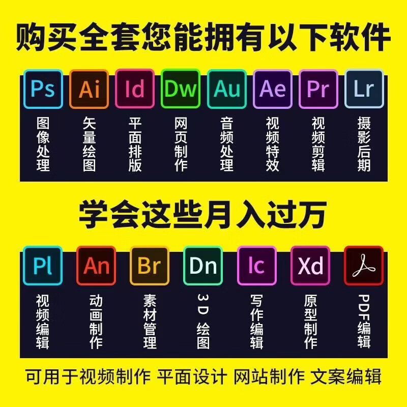 Adobe全家桶PS软件安装photoshop图像处理 2017-2025中文版 远程安装【win系统】