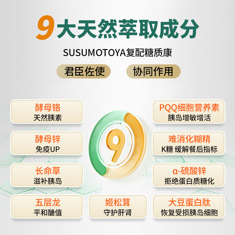 SUSUMOTOYA糖脂康日本进口天然口服胰岛辅助高血糖平衡片糖尿病60粒 【12瓶装送4同款】 60粒*12瓶 丨胰岛健康