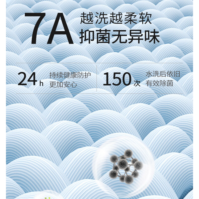 蜜乐暖A类100%纯棉枕巾7A抗菌防螨枕头巾男士防油防汗全棉防脱落枕头套 乐-灰 【新疆长绒棉 双绑带防脱落】 【加厚加大】53x80cm【单只装】