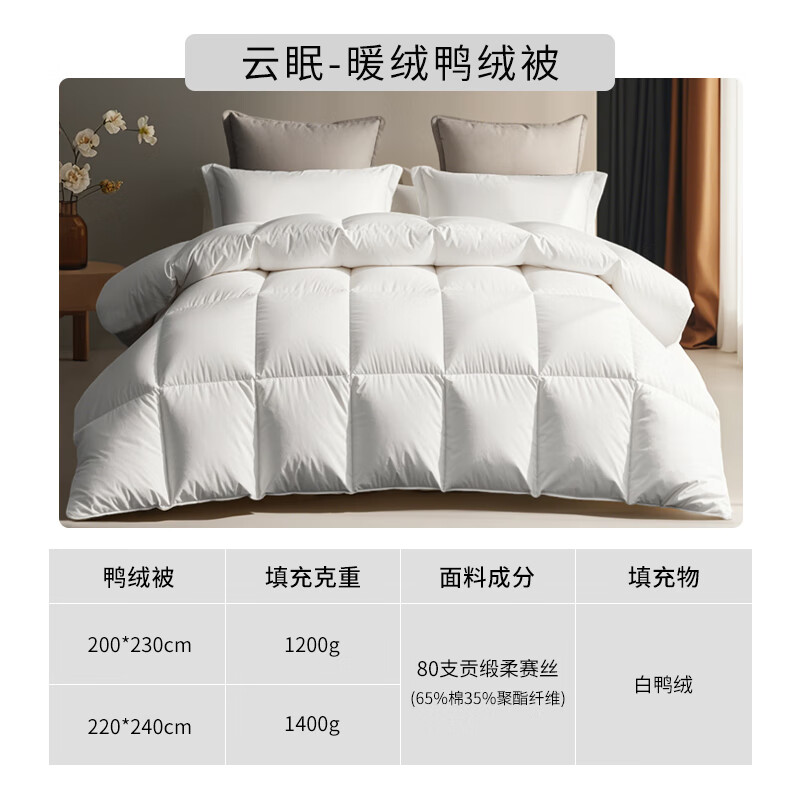 羽绒被十大品牌排行榜:这10款轻柔保暖,冬季必备,睡得舒适温暖-图片10