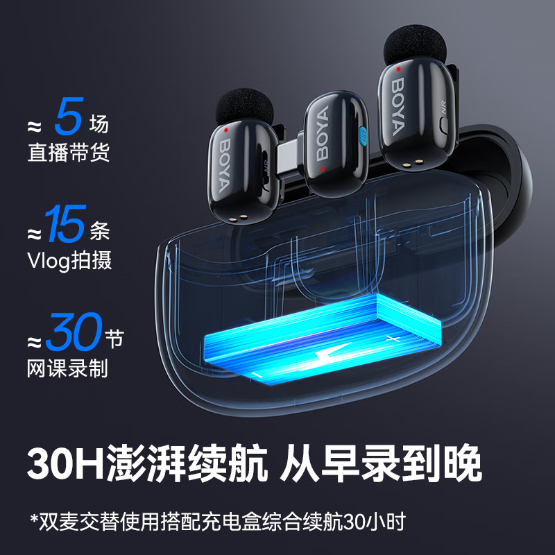 BOYA博雅mini无线领夹麦克风手机直播收音麦克风 户外采访短视频收音器AI降噪一拖二迷你话筒 Type-C版