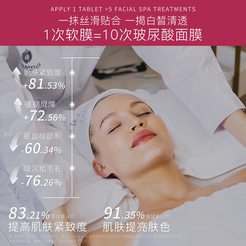 HERBMODA英国赫珀德SOD生物酶软膜涂抹面膜补水保湿毛孔收缩紧致去黄提亮 1盒送4组共10组