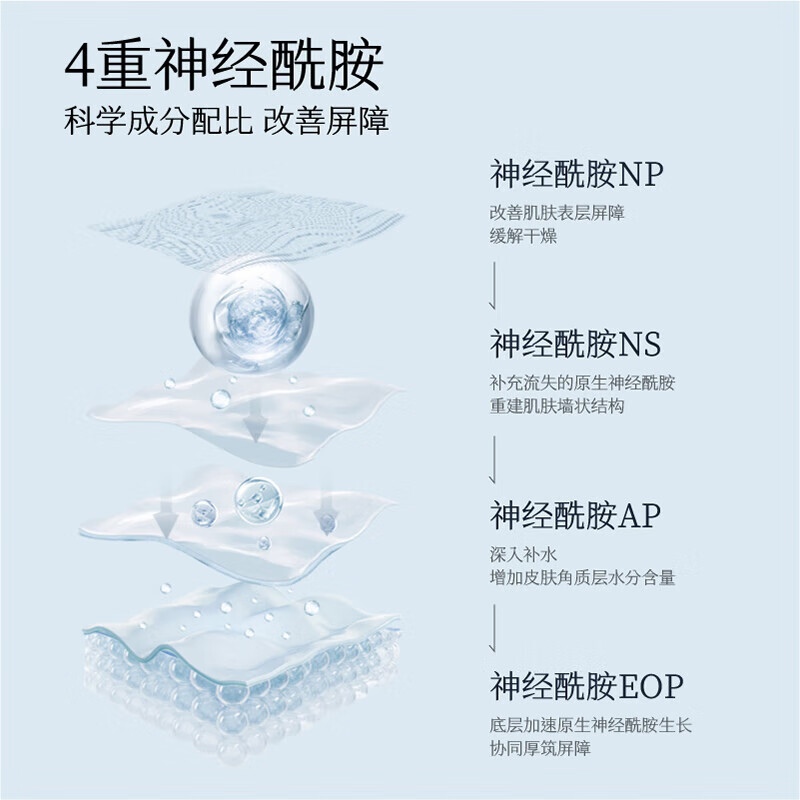 半亩花田神经酰胺保湿爽肤水188ml 化妆水补水保湿男女学生敏感肌可用 神经酰胺爽肤水188ML
