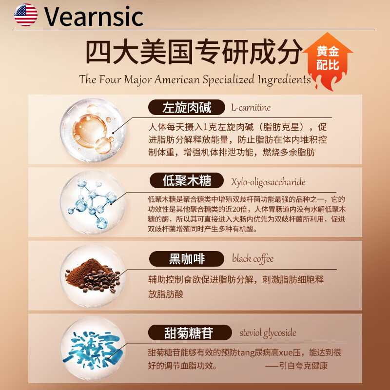 VEARNSIC美国黑咖啡0糖0脂0卡减脂瘦身减肥瘦肚子燃脂肪代谢强效快速减肥 1盒7条【体验装】89%回购率 美国进口