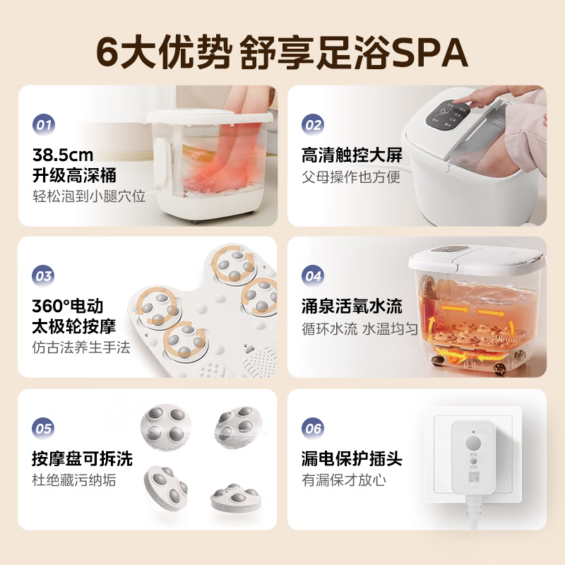 ���ģ�Midea���ݽ�Ͱ���ȵ綯��ԡ���Զ���Ħϴ��������С���ݽ���������������ͳ������� ZL306ů����