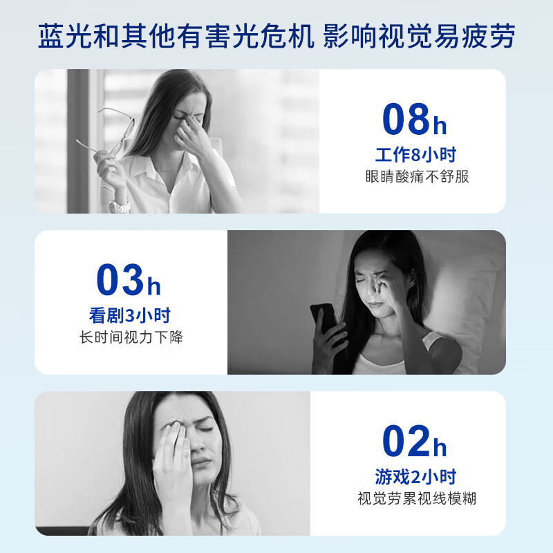喵殿适用iPad pro钢化膜2025/24/21/22款air7/6/5/4保护膜11/12.9/13英寸高清抗蓝光平板膜 【iPad Pro18-22款】11英寸