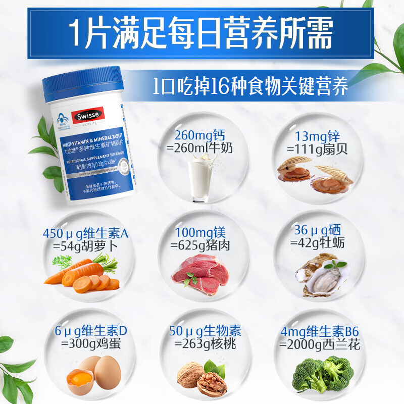 Swisse斯维诗 多种维生素矿物质片 蓝帽认证「联盟专享」 【男士复合维生素】1.33g/片*90片*1瓶