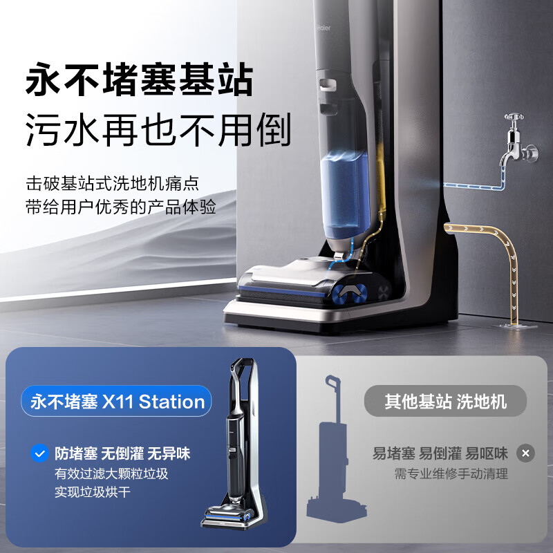海尔(Haier)无线智能洗地机吸拖一体全自动清洗上下水吸尘器拖地机双滚刷双动力热风烘干除菌清洁机X11station 【全能自动基站】X11Station