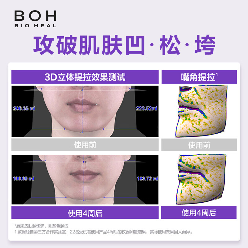 BIOHEAL BOH百析珀韩国酵萃三维弹润紧致淡纹面霜50ml抗皱保湿淡纹 1罐(50ml)
