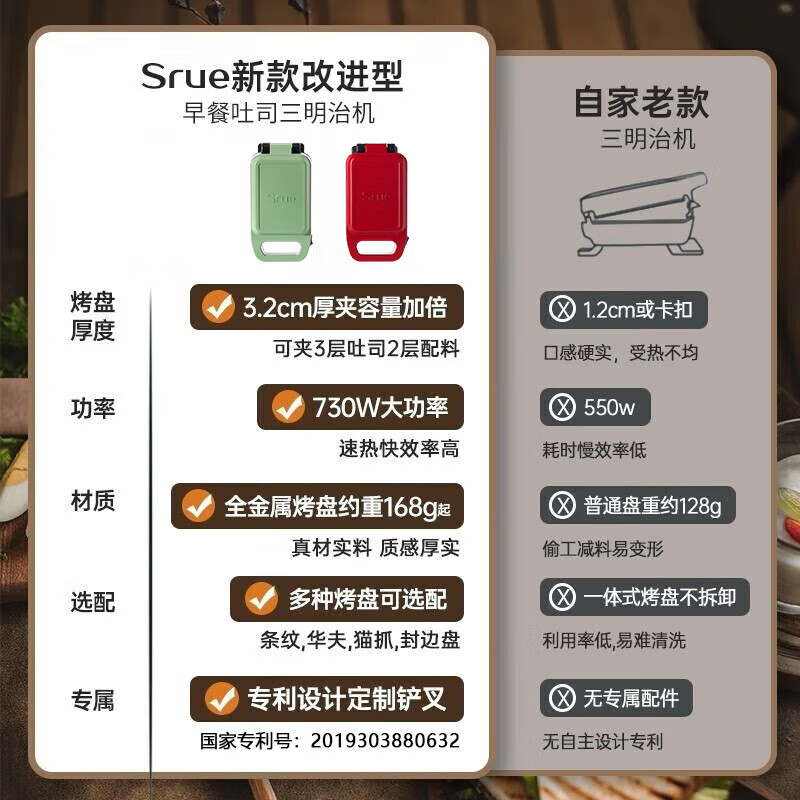 早餐机什么品牌好用？这4款高效速热不粘神器-图片2