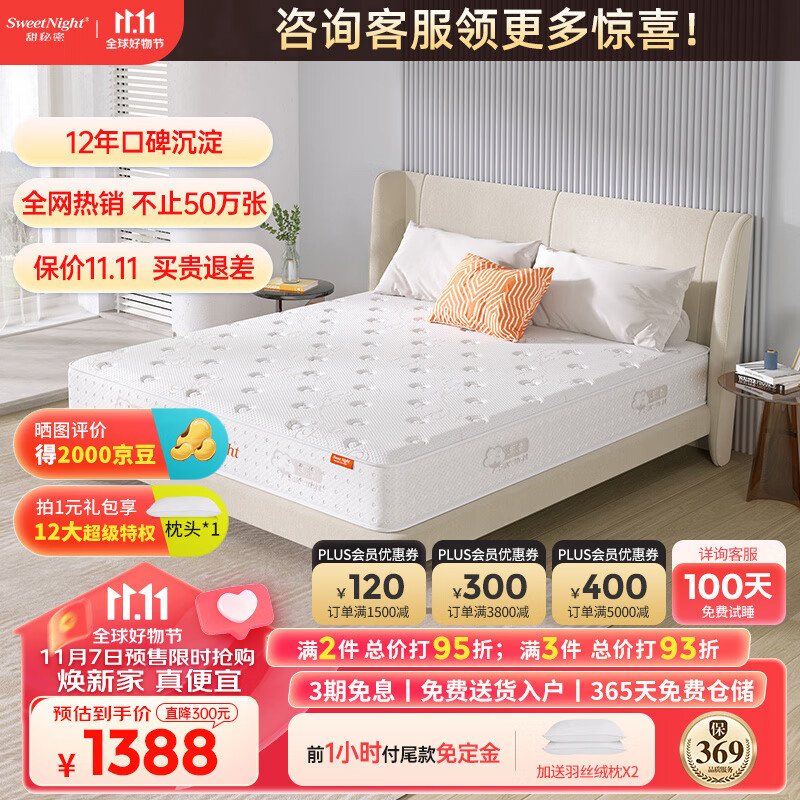 JD弹簧床垫价格走势|弹簧床垫价格走势图