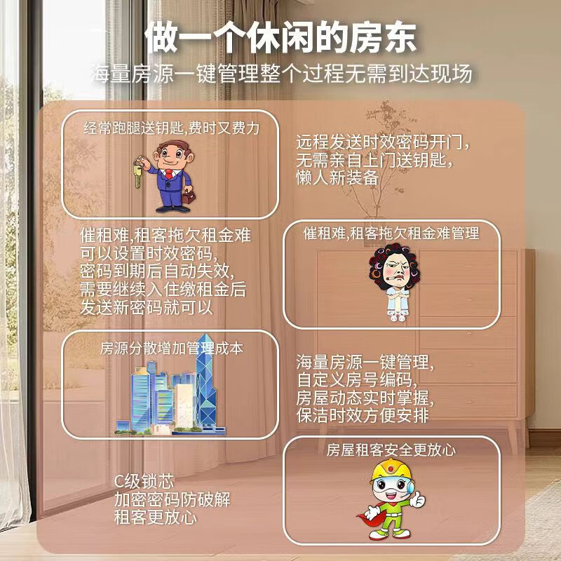 通通锁远程密码科技侠美团酒店锁入户门智能锁公寓门锁酒店民宿 G20通通锁密码版 含国标24-240锁体