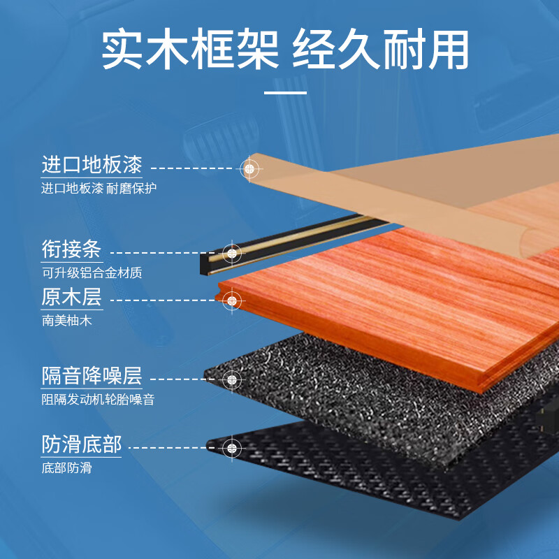 适用于乐道L60脚垫专用2024款蔚来乐道l60实木地板汽车定制 普通款主驾脚垫【柚木原色】