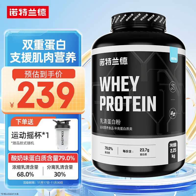 蛋白粉运动类历史价格插件|蛋白粉运动类价格走势