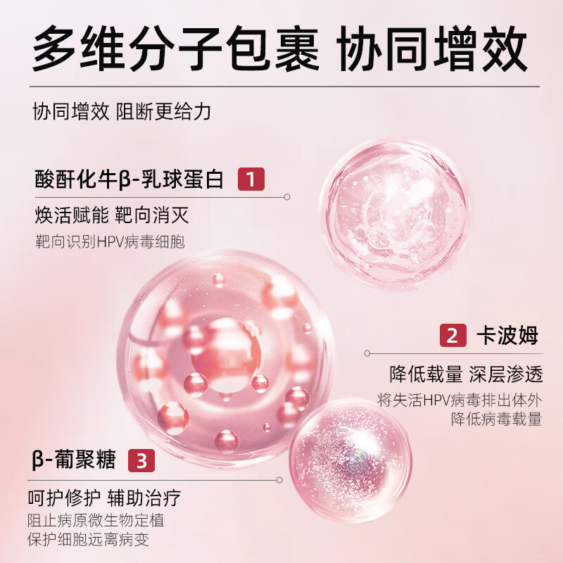 清阳康hpv抗病毒专用干扰素栓抗hpv生物蛋白敷料妇科凝胶感染宫颈糜烂高低危 体验装【全程药师指导 周期装更划算】