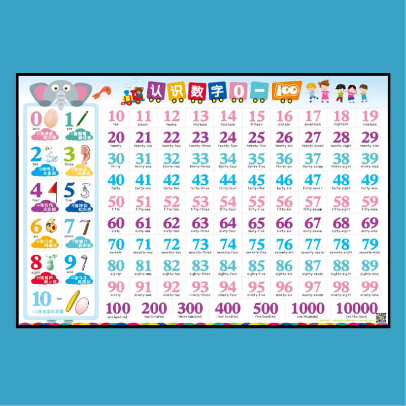 幼儿园宝宝认数字1到100数字挂图儿童早教百数表教具一年级墙贴 0-100