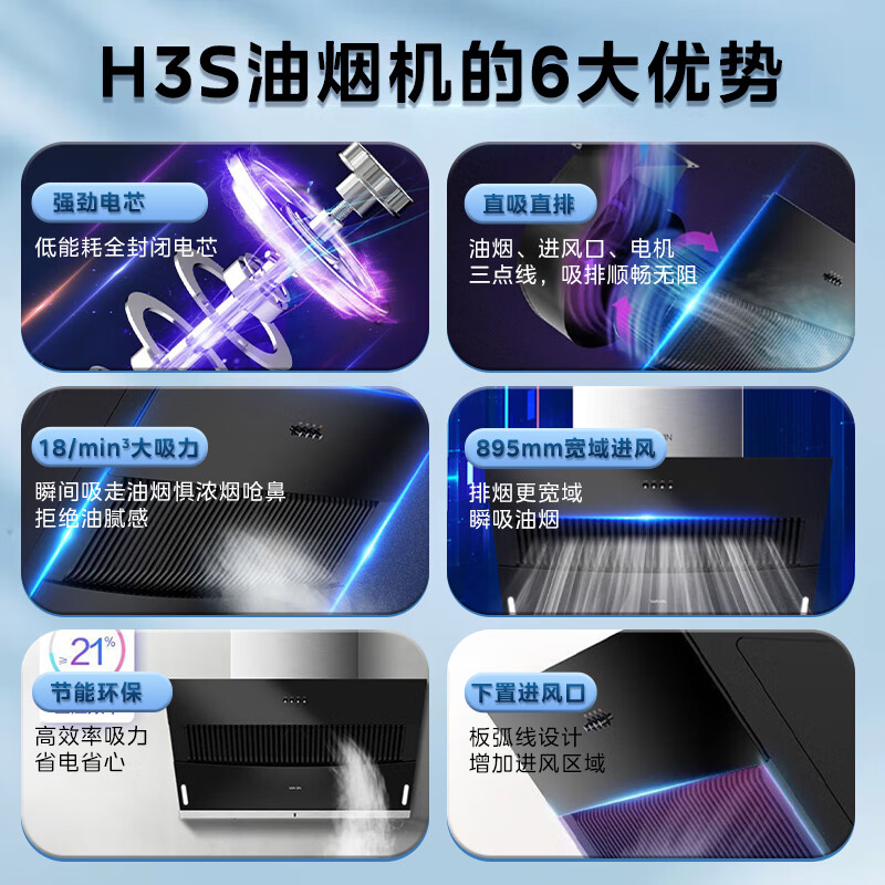 华凌美的出品油烟机H3S侧吸式18风量大吸力出租房小户型 易清洁节能 免费上门安装 全国联保 以旧换新